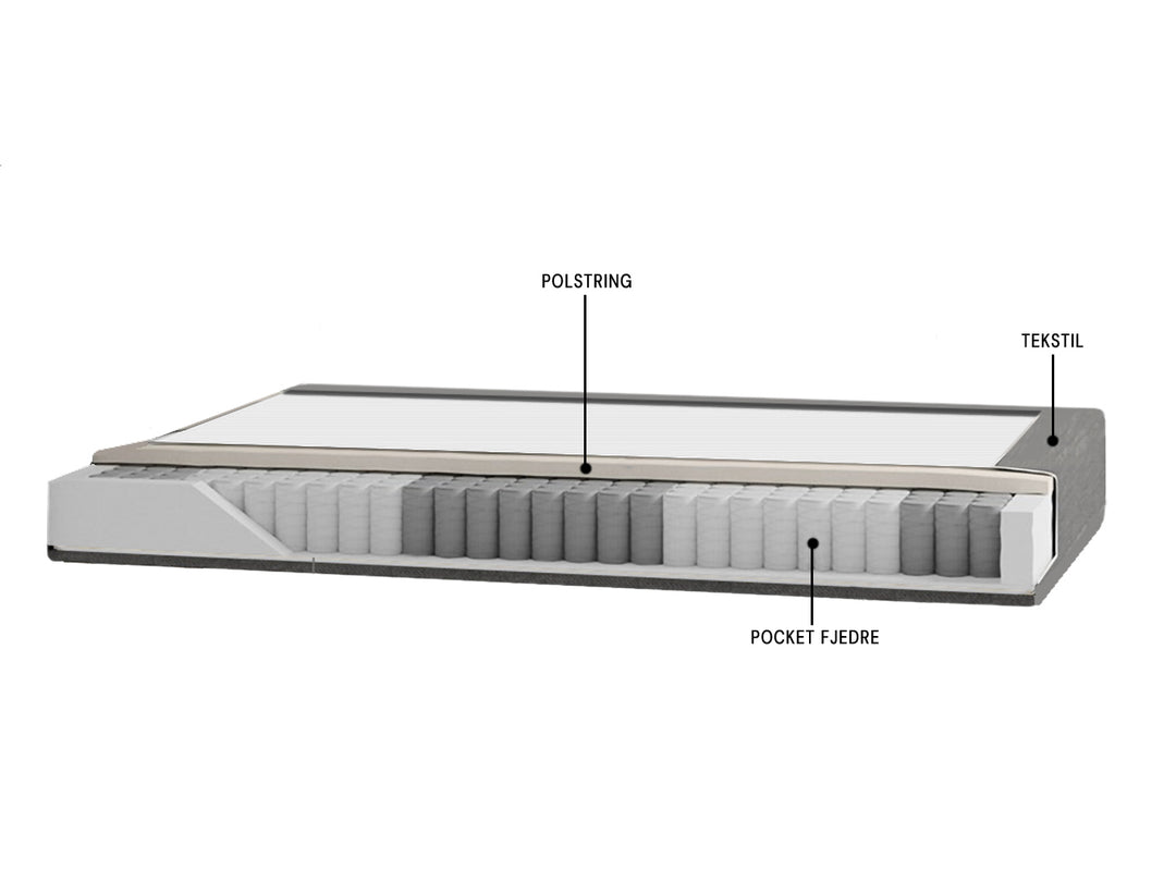 Højby Lux springmadras